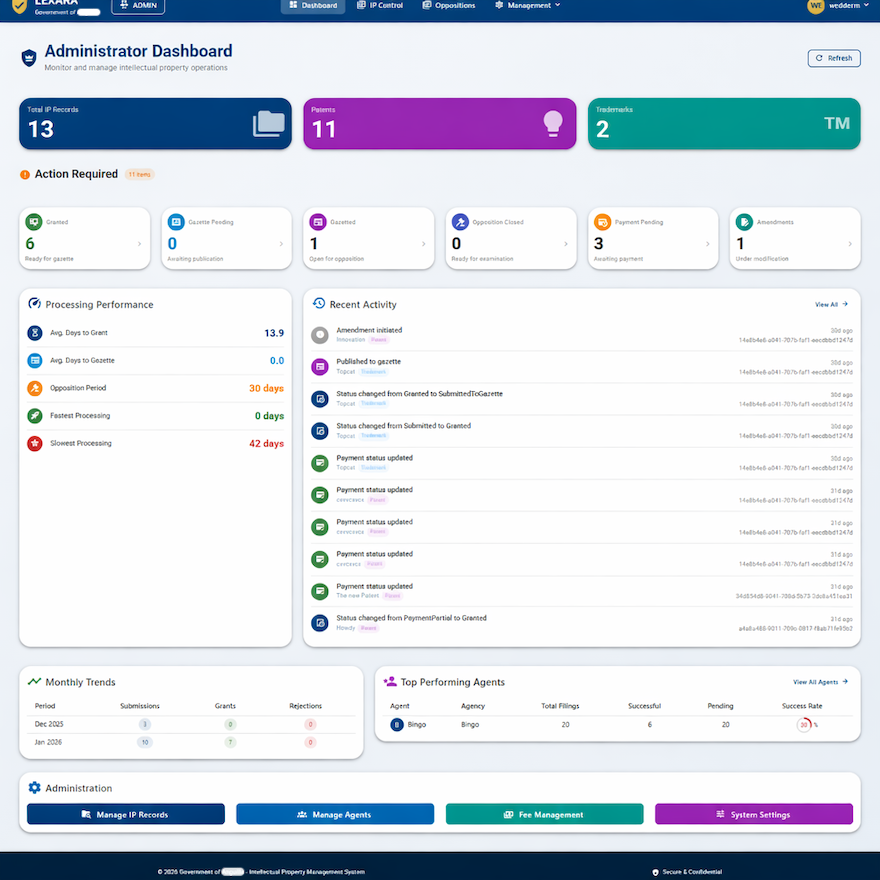 Lexara Dashboard